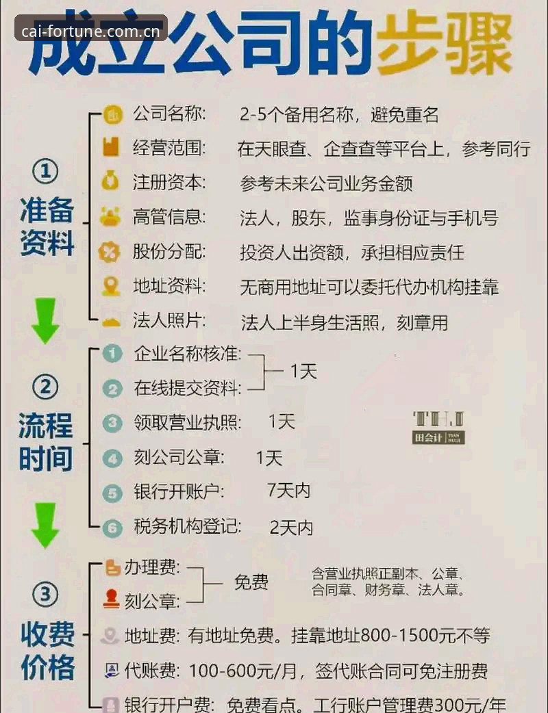 DAFA彩票安装教程 DAFA彩票安装教程详解:安全下载与购彩全流程指南