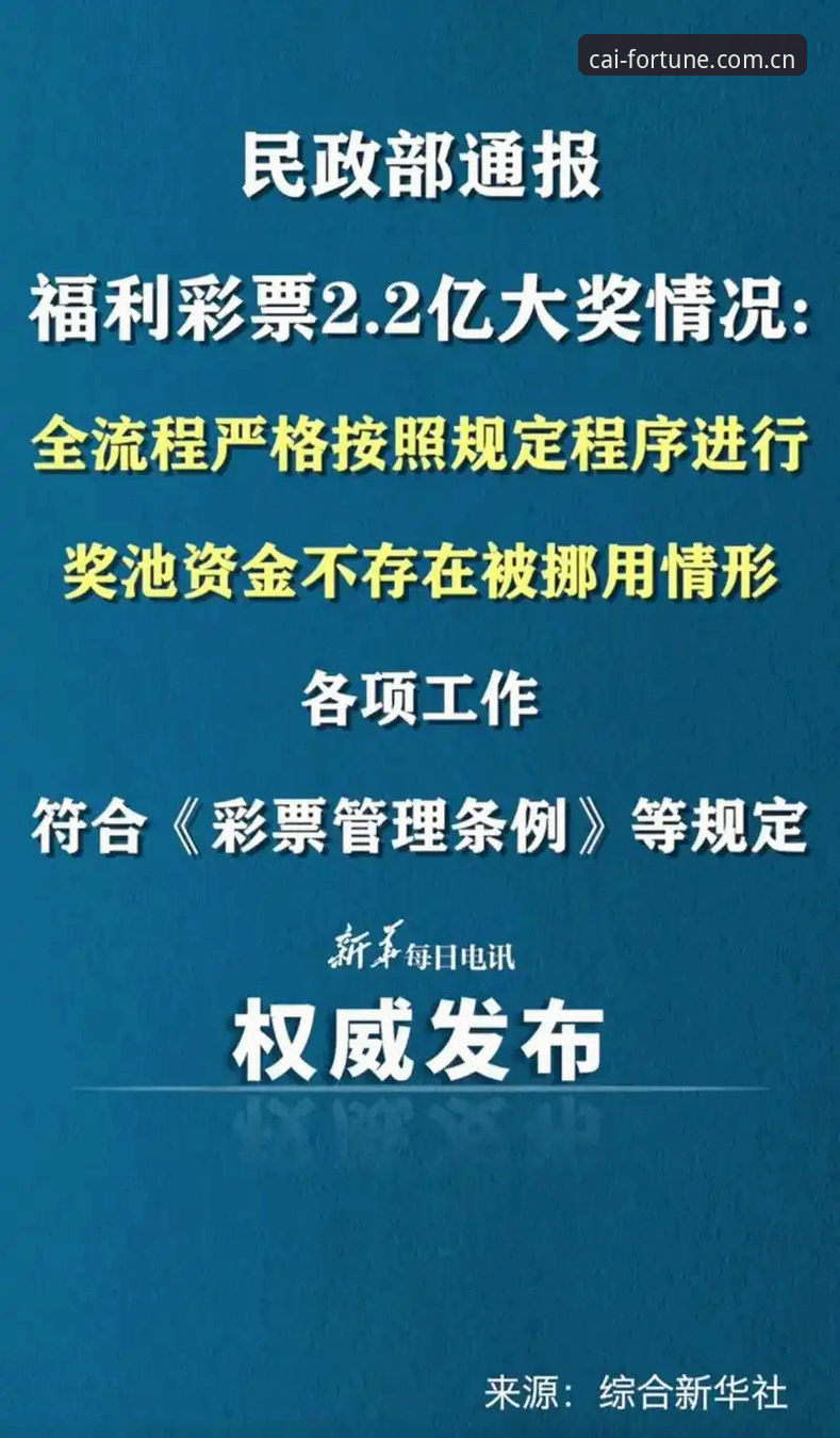 DAFA彩票流程 DAFA彩票流程最新动态:安全购彩平台趋势分析与用户实操指南