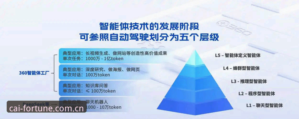 DAFA彩票 DAFA彩票平台全面评测:安全购彩生态的创新突破与未来展望
