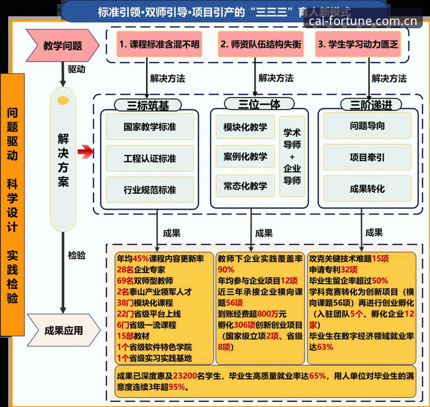 西甲风云观察指南：从皇马选举到大发彩票平台的深度解析